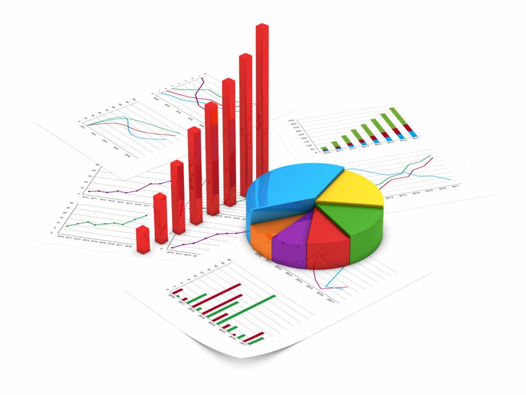 charts and graphs