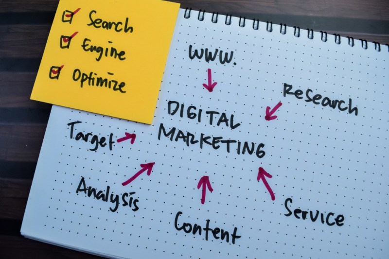 marketing niche